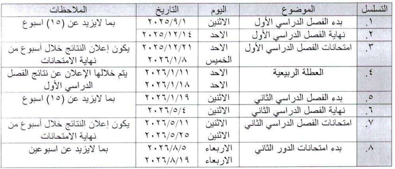 تقويم 11دراسات 25-26