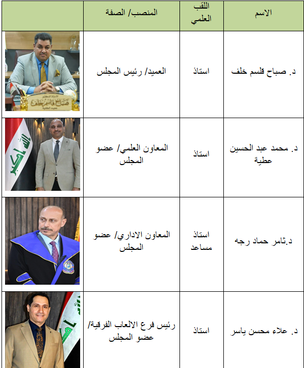 اعضاء مجلس 1