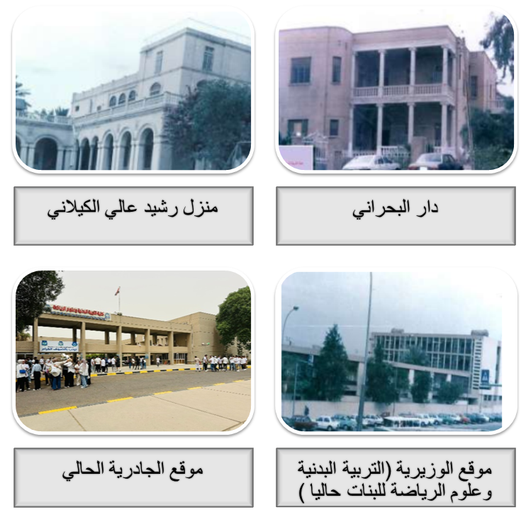 المواقع السابقة