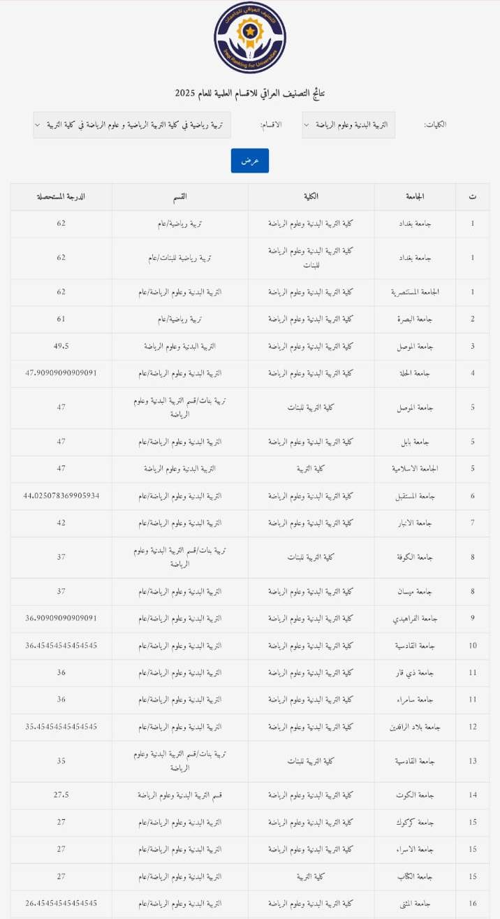 WhatsApp Image 2026-01-22 at 6.23.37 PM